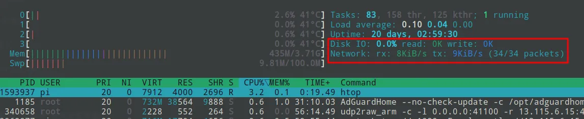 htop 显示磁盘 IO 和网速